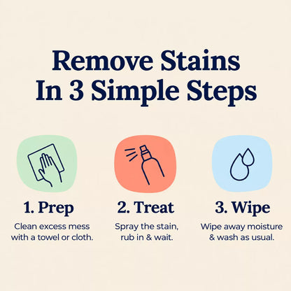 Stain Remover Spray